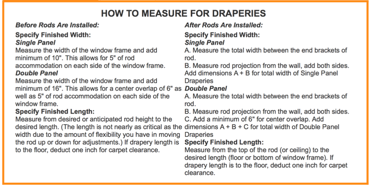 How to Measure Draperies