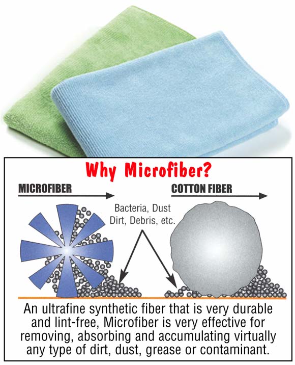 Microfiber